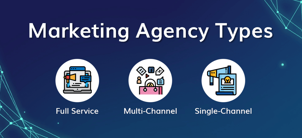 Marketing Agency Types: Full Service, Multi-Channel, Single-Channel