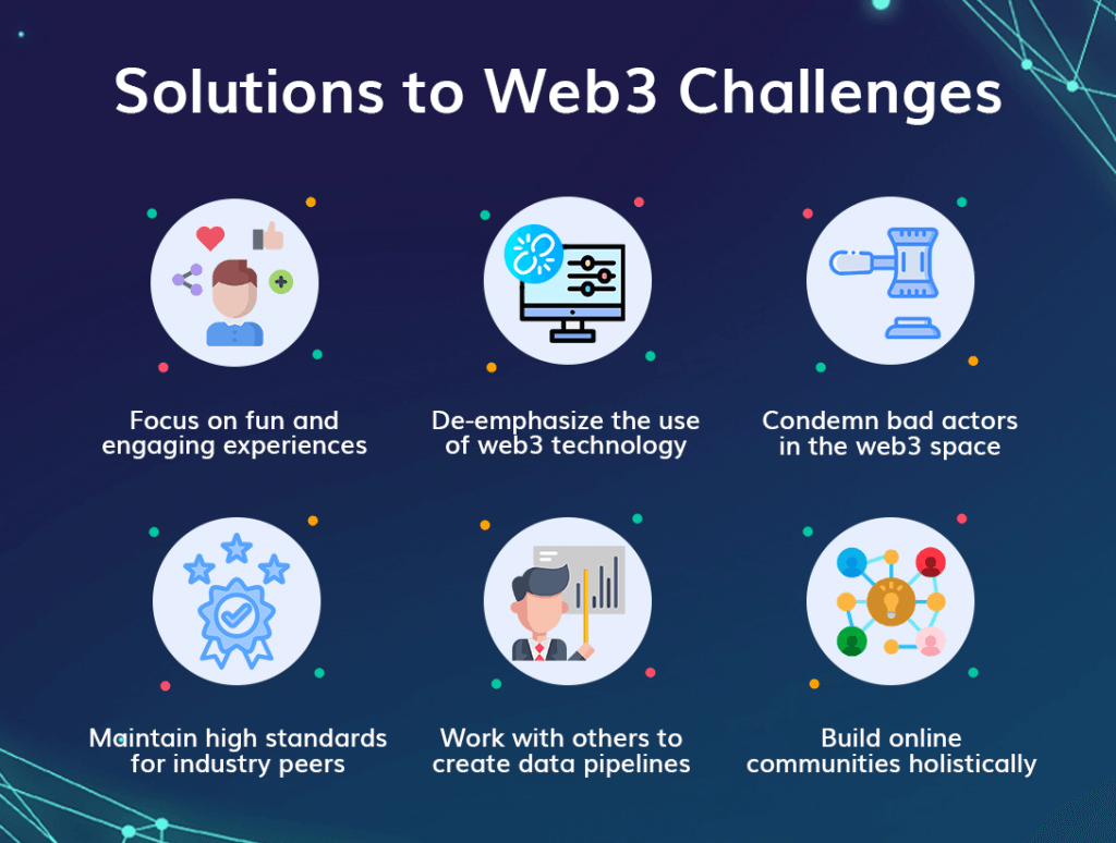 Solutions to web3 gaming challenges