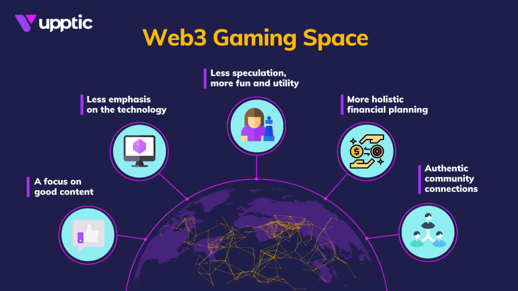 What the web3 gaming space needs for long-term growth